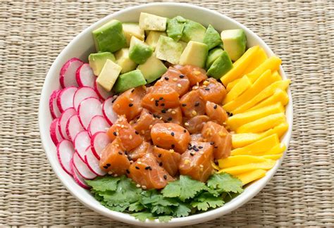 poke bowl définition|Poke (plat) — Wikipédia.